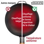 Small Yosukata Wok Acciaio al Carbonio Nero (Fondo Tondo, Stagionato) 36cm + Set di utensili per wok: set spatola e mestolo per wok in acciaio inox da 43 cm