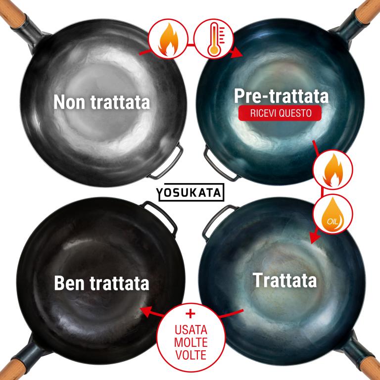 Yosukata Wok Acciaio al Carbonio Blu (Fondo Piatto, Stagionato) 34cm