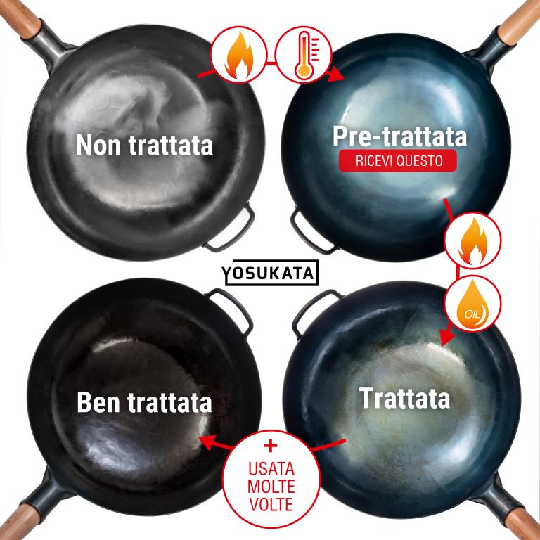 Yosukata Wok Acciaio al Carbonio Blu (Fondo Tondo, Stagionato) 36cm