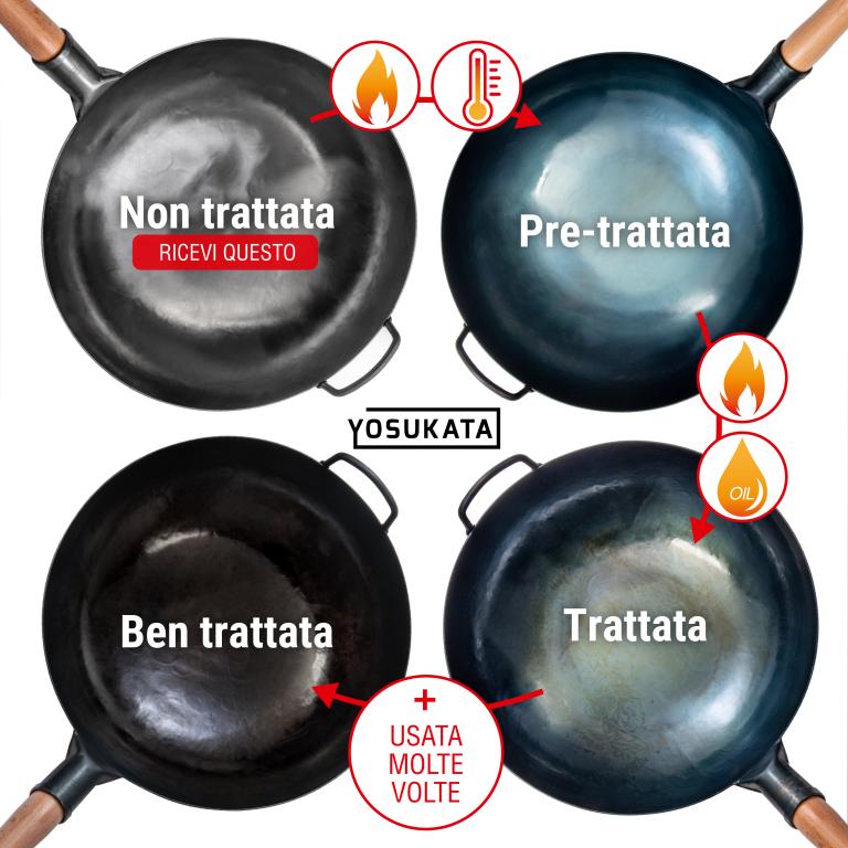 Yosukata Wok Acciaio al Carbonio Blu (Fondo Tondo, Non Stagionato) 36cm